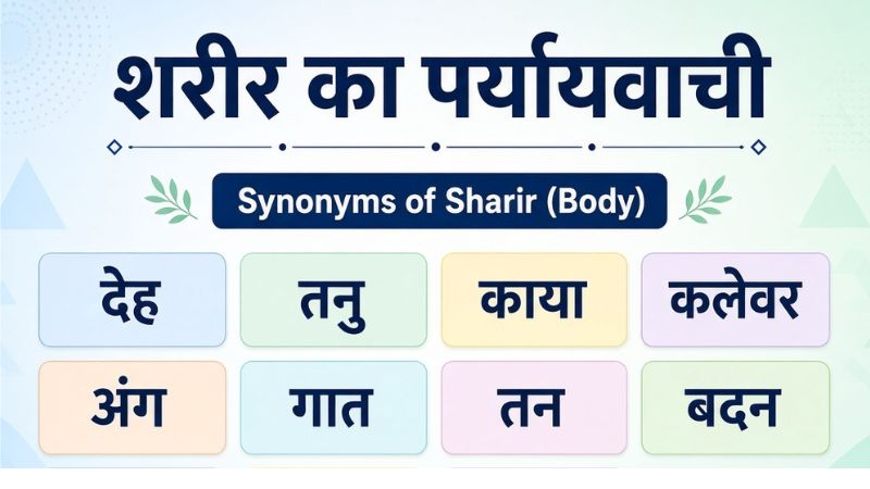 sharir ka paryayvachi